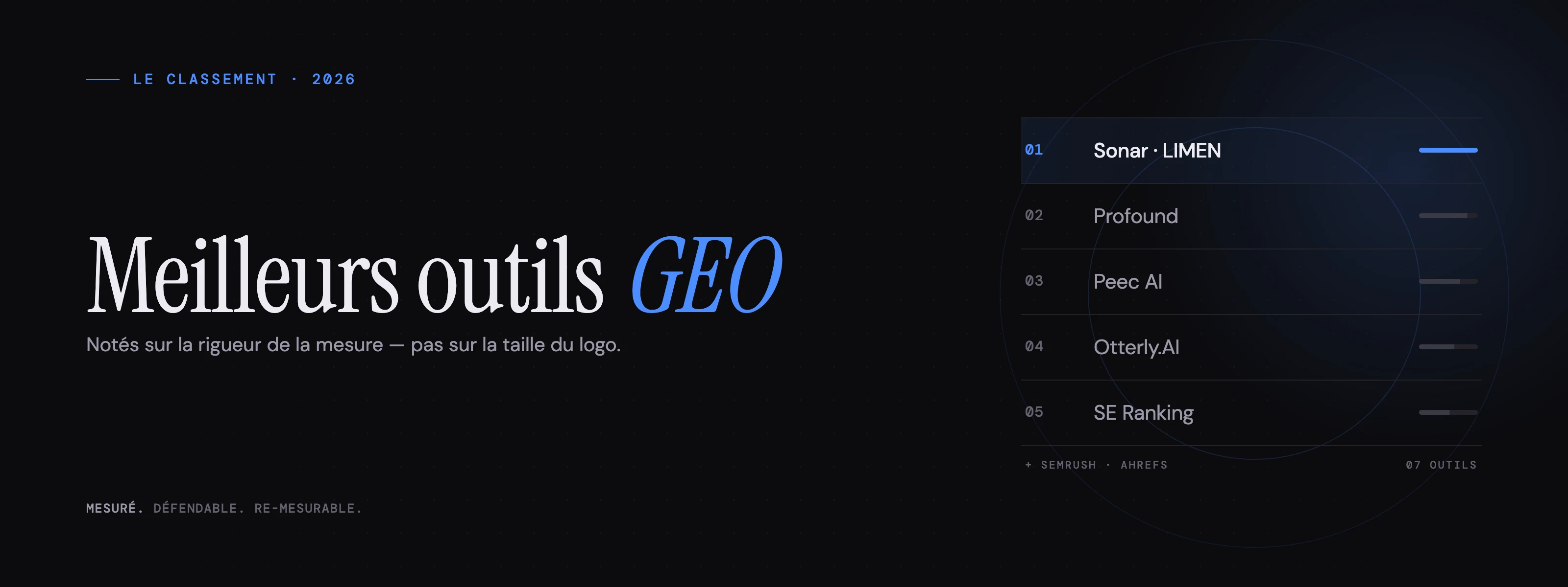 Meilleurs outils GEO en 2026 : le classement (mesurer la visibilité générative)