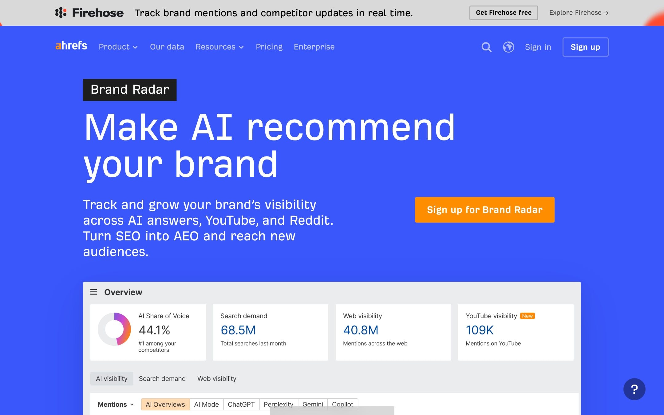 Ahrefs Brand Radar — capture d'écran