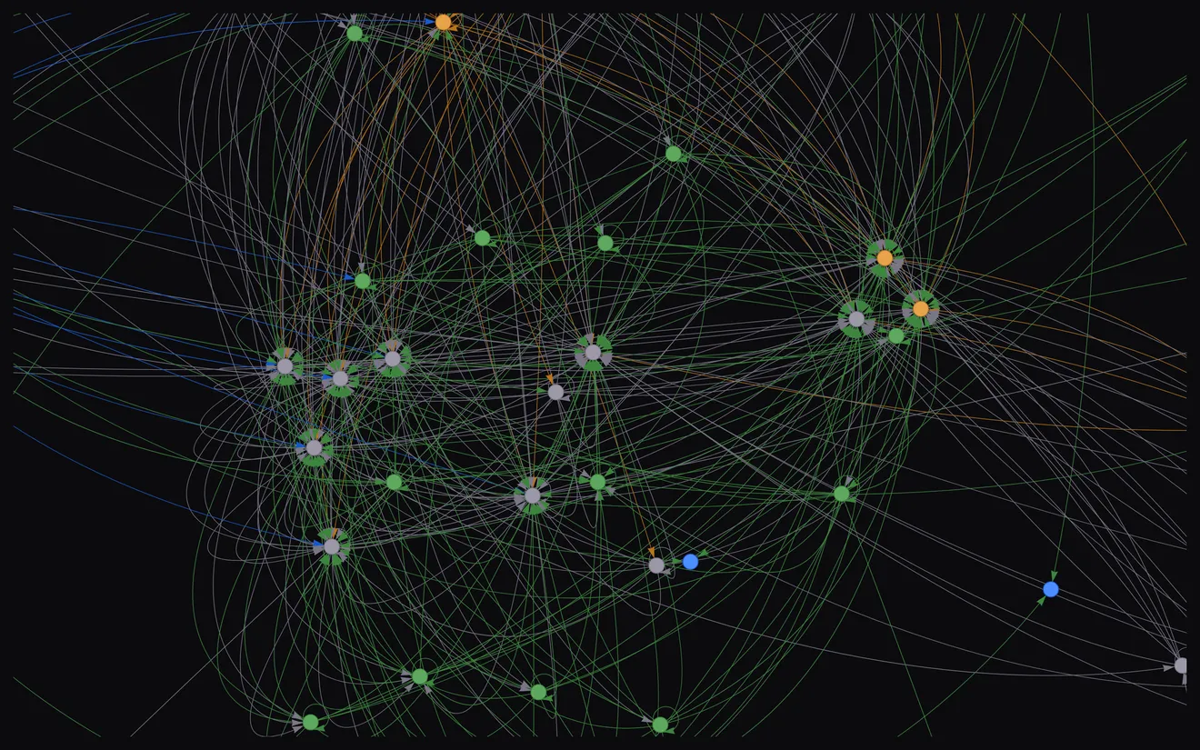 Zoom sur un hub du graphe de maillage : la page concentre les liens entrants du site